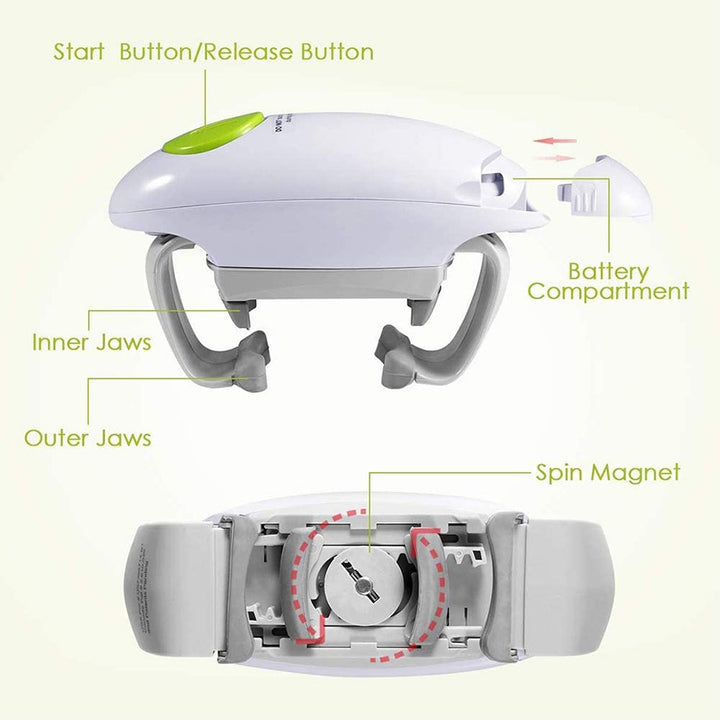 Robotic Jar Opener